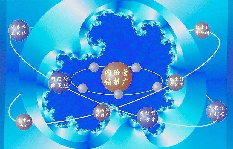 诏安新媒体运营企业需要掌握的网络推广技巧有哪些